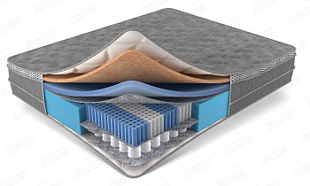 Матрас Double Bliss Hard